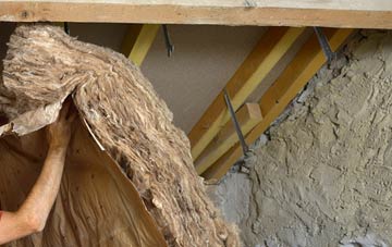 Mariandyrys pitched roof insulation costs